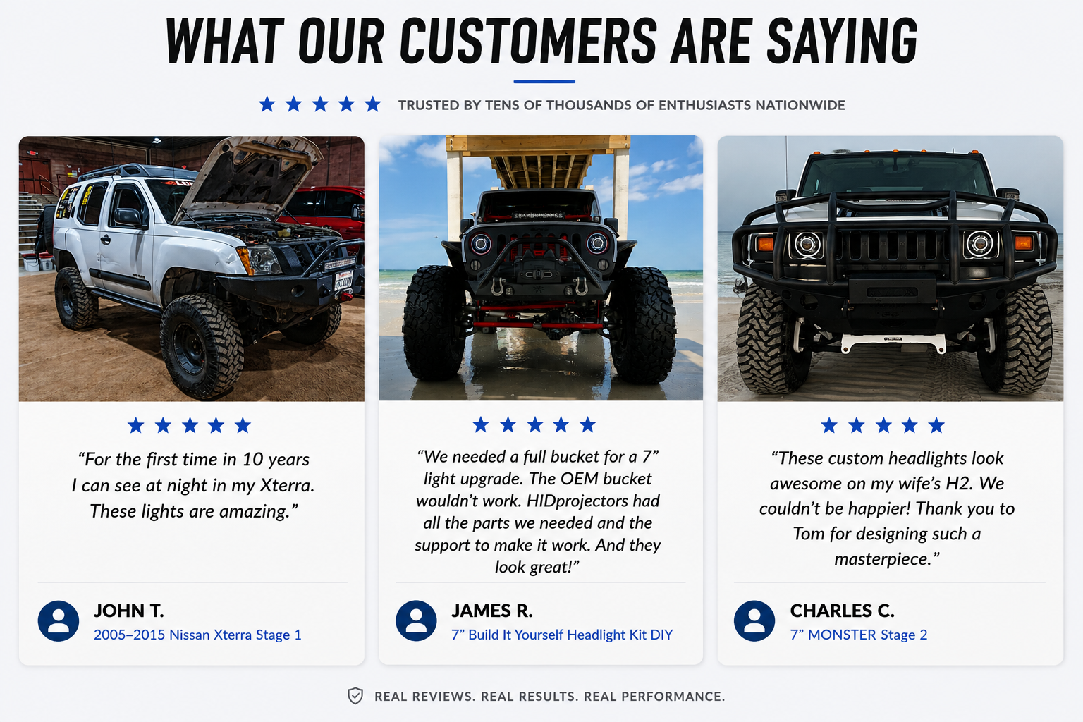 A review testimonial titled 'WHAT OUR CUSTOMERS ARE SAYING' with three customer testimonials and photos of off-road vehicles. The layout includes text reviews under each vehicle photo and star ratings at the top.