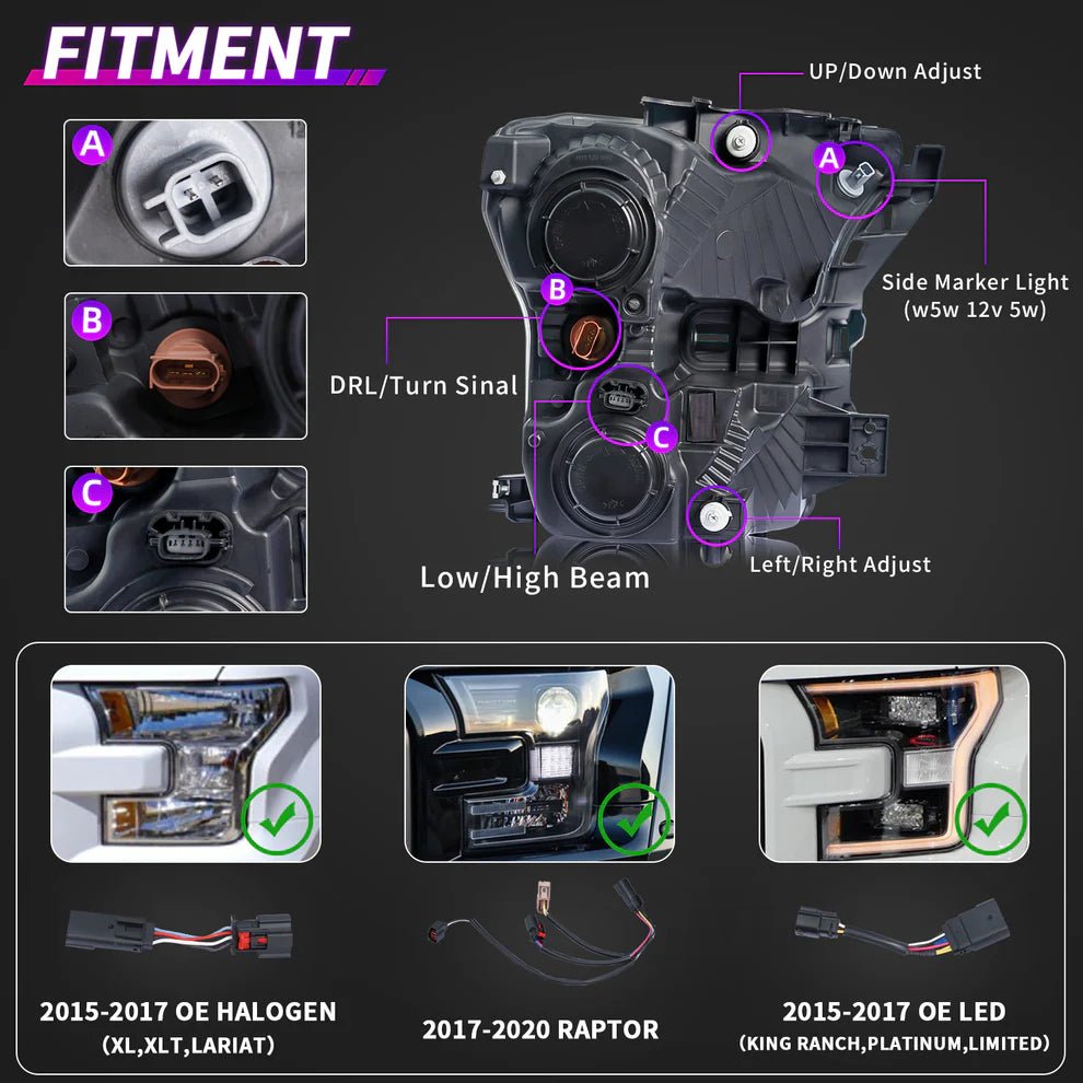 2015 - 2020 Ford F150 LED Headlights - HIDprojectors
