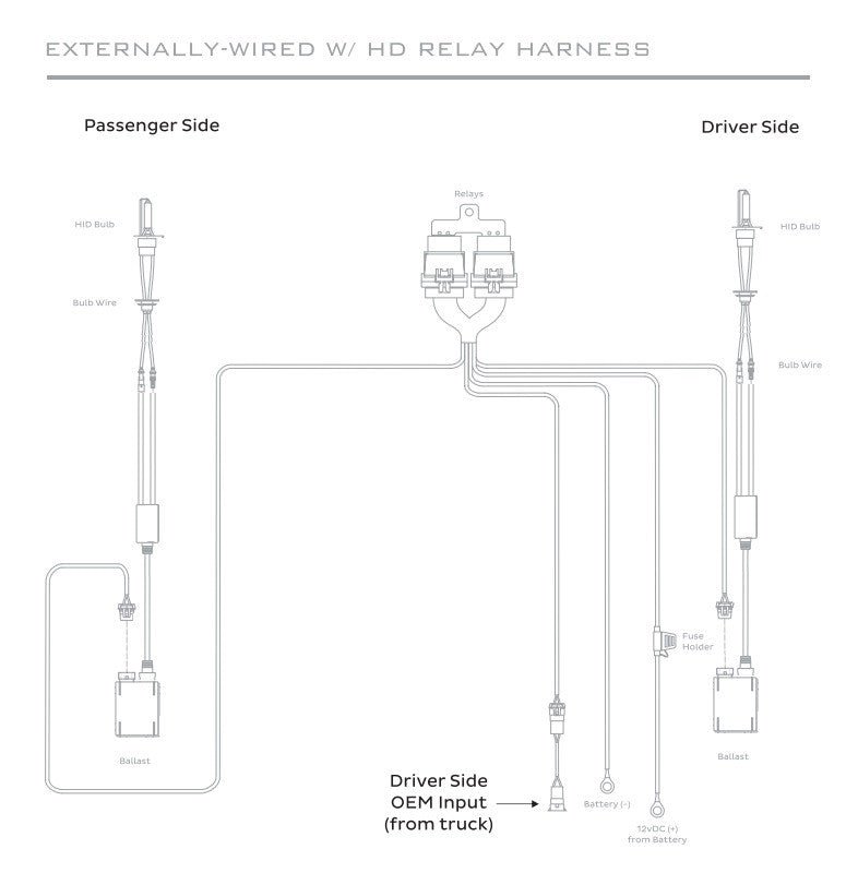 H11 ULTIMATE BULB UPGRADE KIT - HIDprojectors